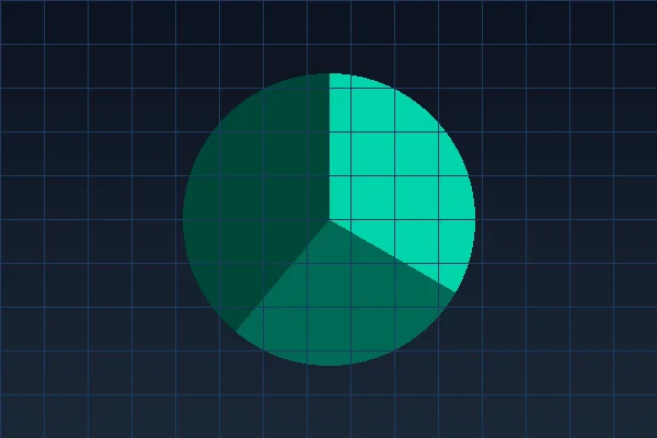 赛事概率预测 - 球友会