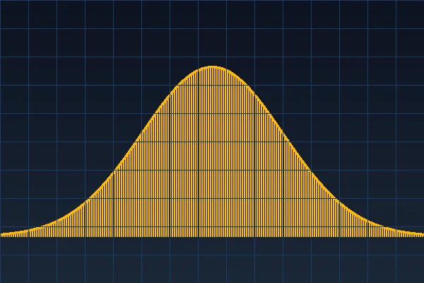 仓位优化建议 - 球友会